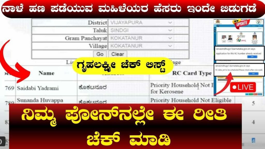 Gruha Lakshmi check List