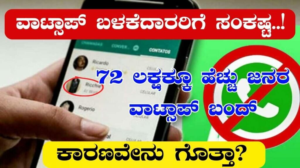 Whatsapp Account Ban