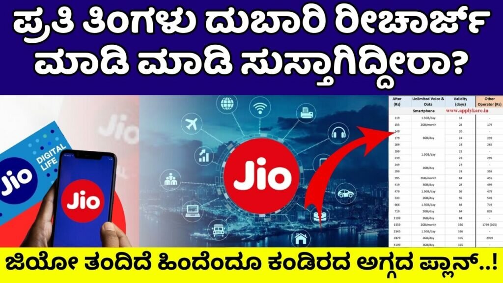 jio Reacharge plans